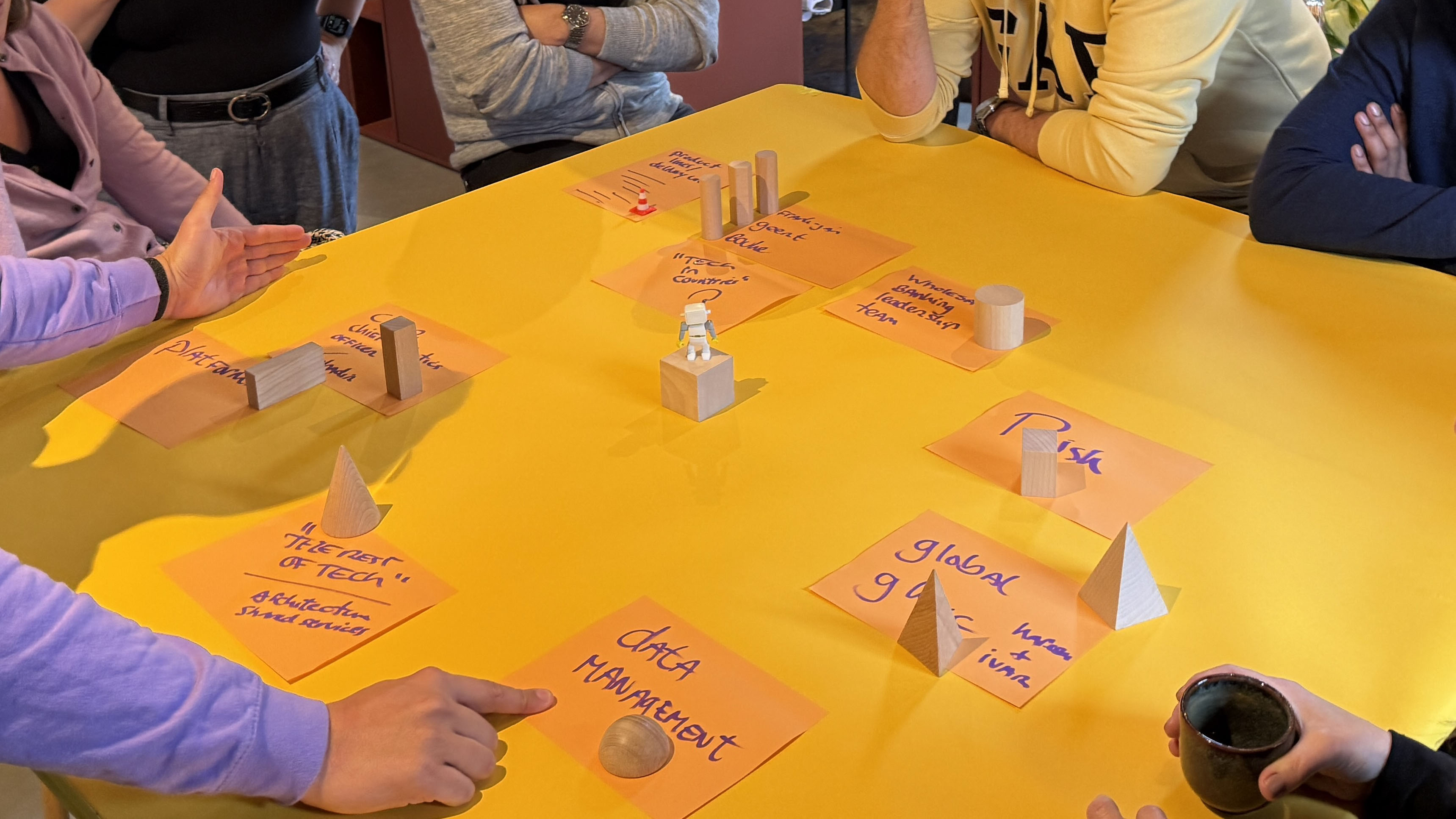 ING – AI Strategy Sprints — impression 4