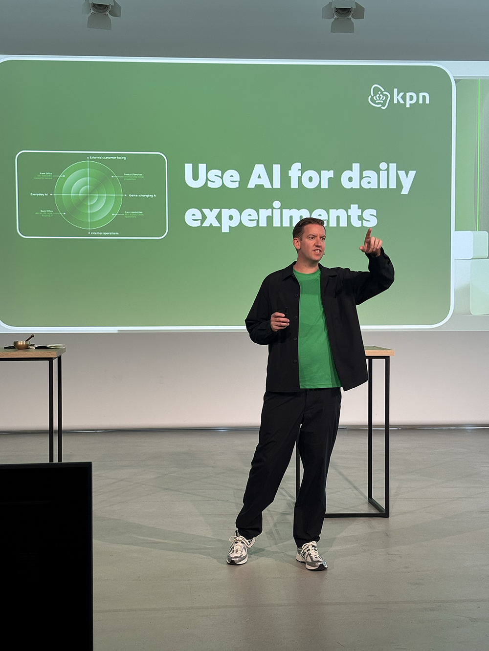 KPN Top 250 AI Lab — impression 4