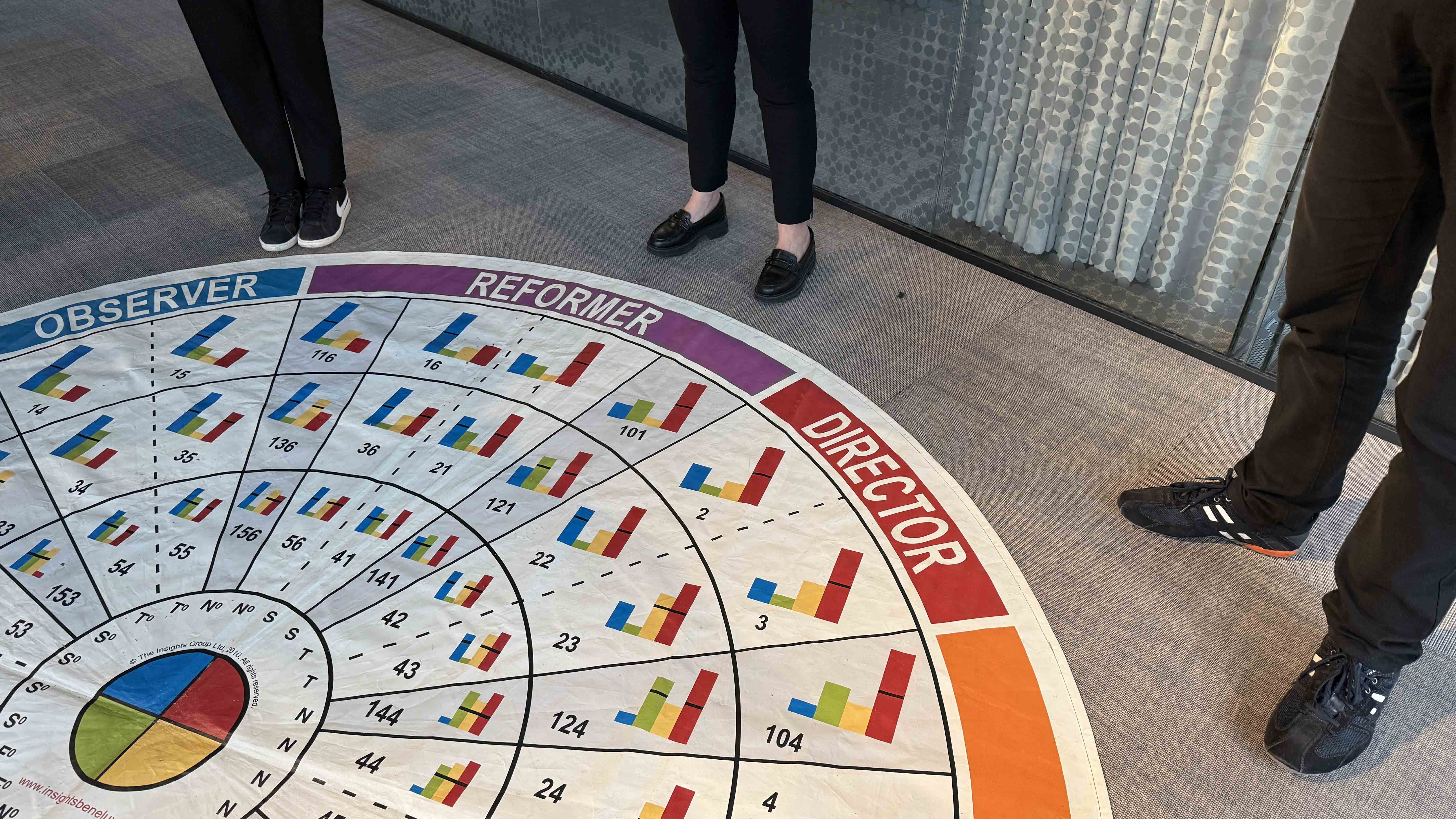ING – AI Strategy Sprints — impression 8