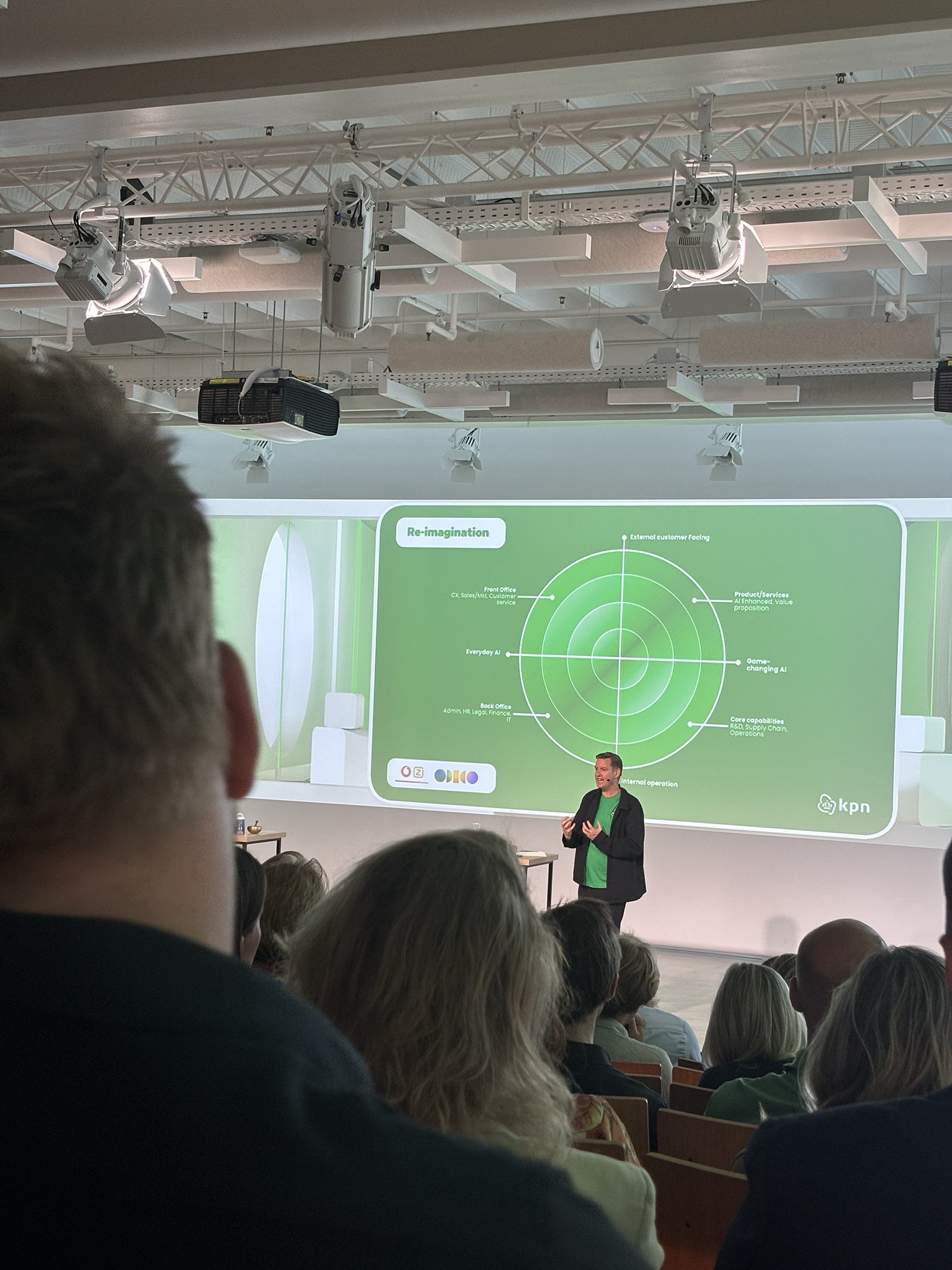 KPN Top 250 AI Lab — impression 5
